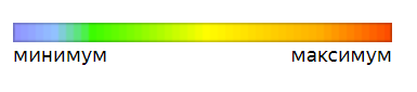 Цветовая шкала карты кликов в Яндекс.Метрике