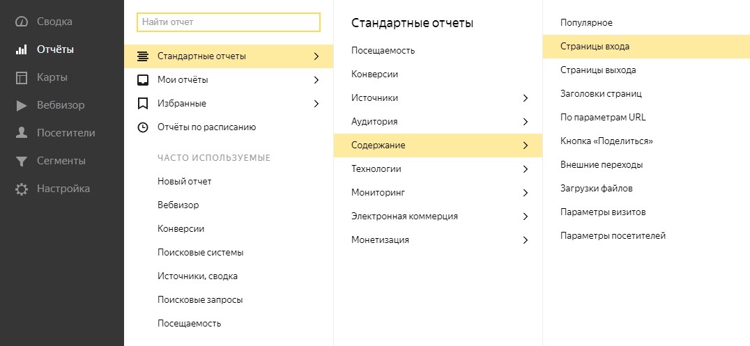 Статистика по страницам входа и выхода в Яндекс.Метрике