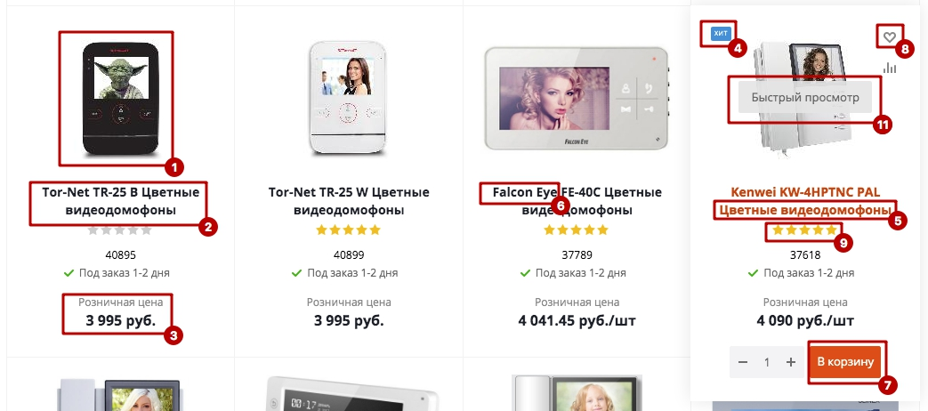 Пример оформления карточек товаров на сайте techno-rus.com