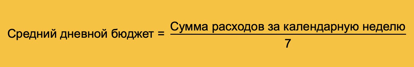 Яндекс, Яндекс.Директ, Дневной бюджет