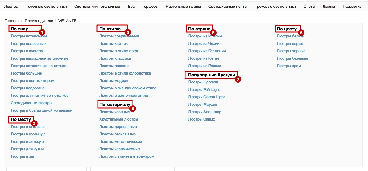 Подменю “Люстры” на главной странице сайта divine-light.ru