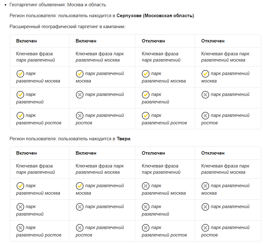 Геотаргетинг Геотаргетинг