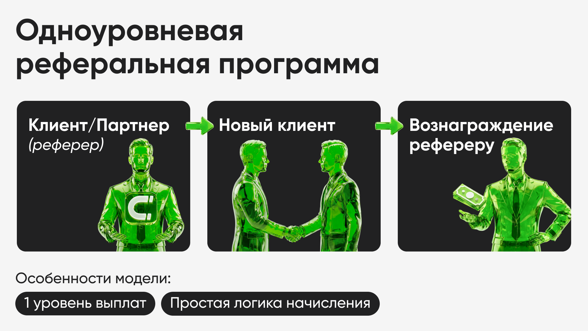 Одноуровневые программы