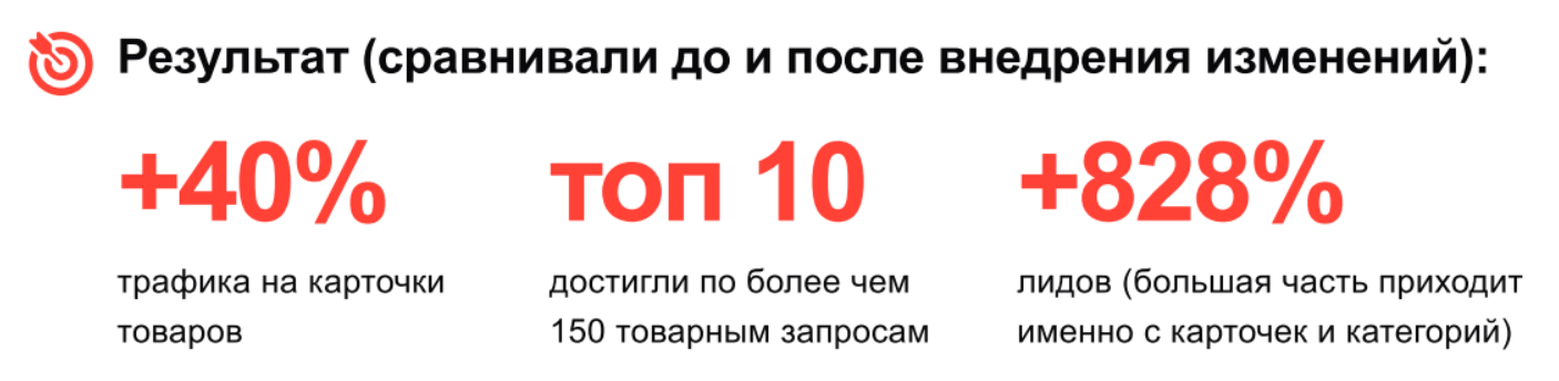 Продвижение сайта