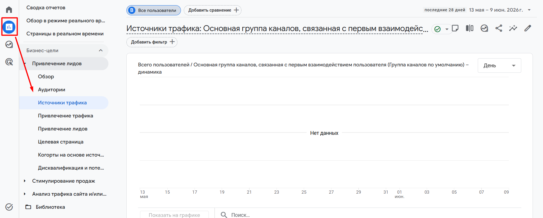Google Marketing Platform Google Marketing Platform