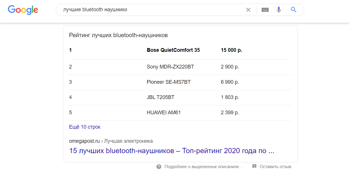 Скриншот русскоязычной выдачи
