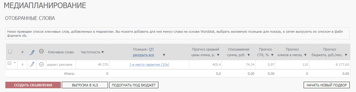 Процент трафика в интерфейсе Click.ru