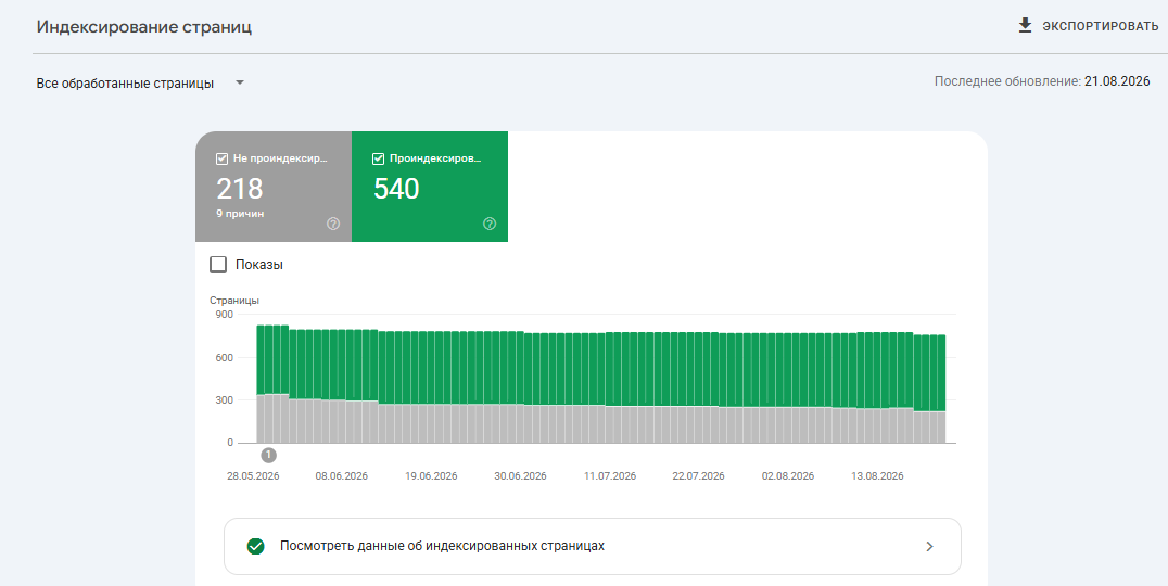 Search Console Search Console