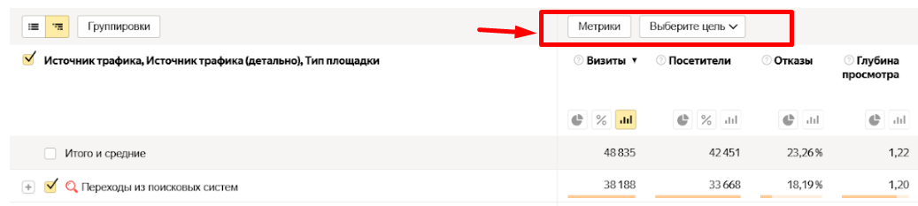 Яндекс Метрика Яндекс Метрика