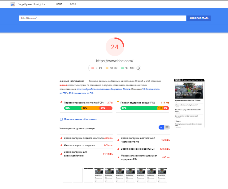 Оценка скорости загрузки сайта в Google Search Console