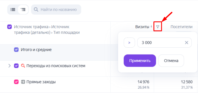 Яндекс Метрика Яндекс Метрика