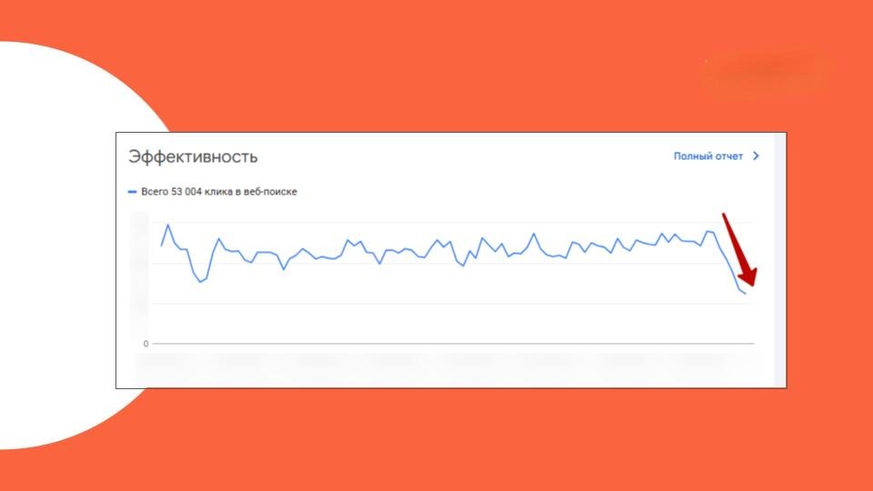 Google Search Console