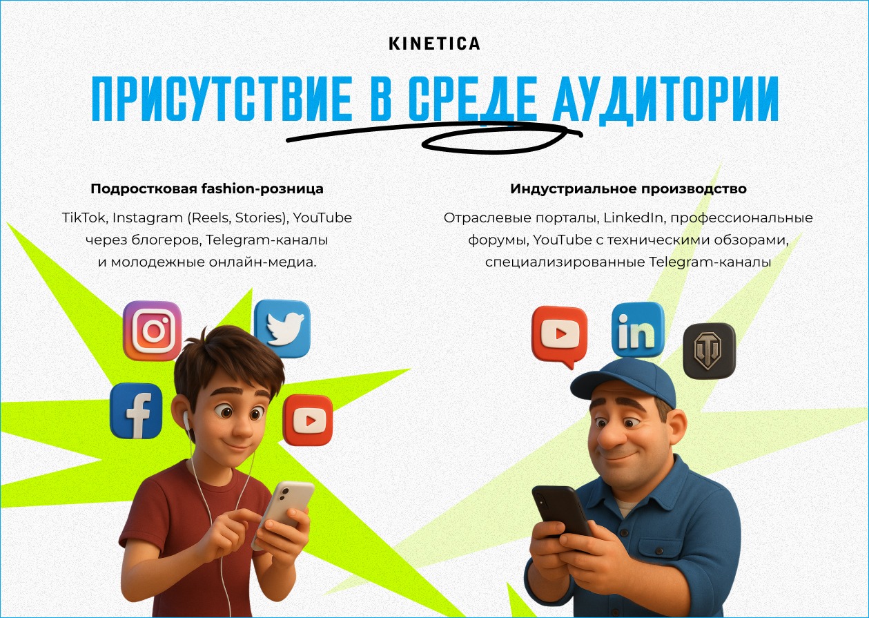 Поисковая оптимизация Поисковая оптимизация