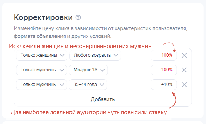 Корректировки по возрасту и полу