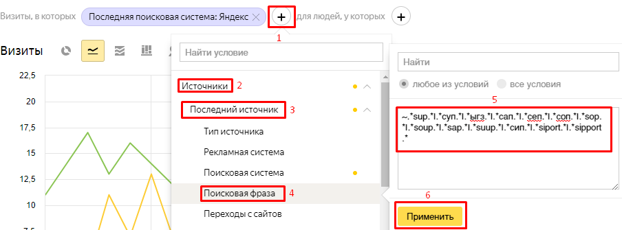 Определяем % визитов по брендовым запросам в Яндекс.Метрике