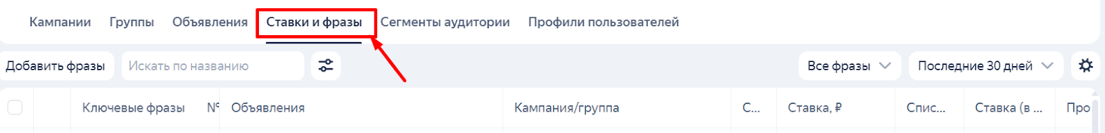 Как менять ставки по ключевым словам Как менять ставки по ключевым словам