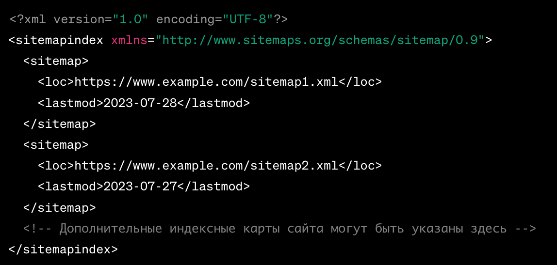 XML-карта XML-карта