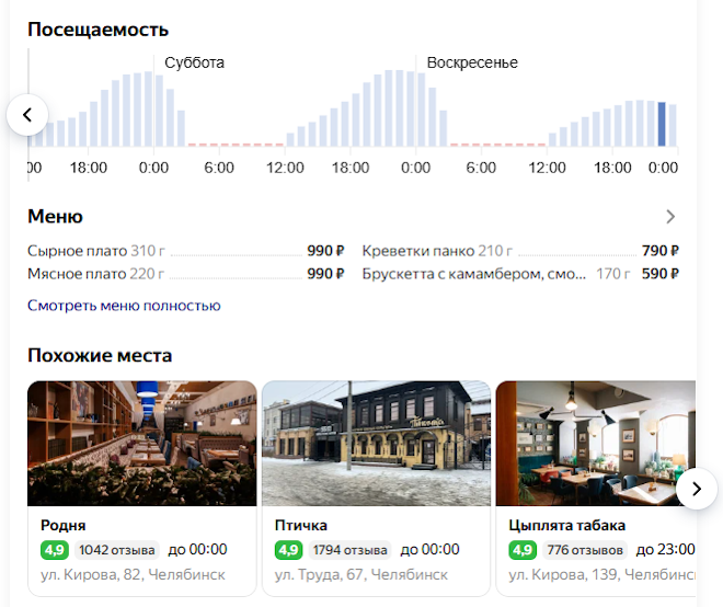 Яндекс Бизнес