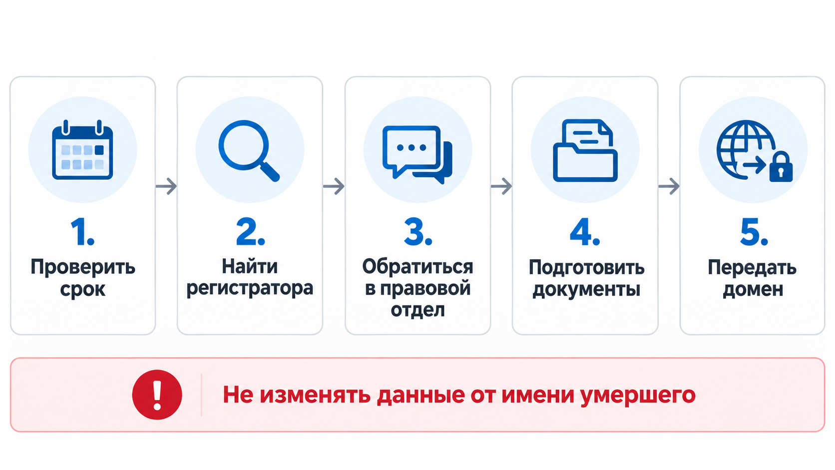 Домен