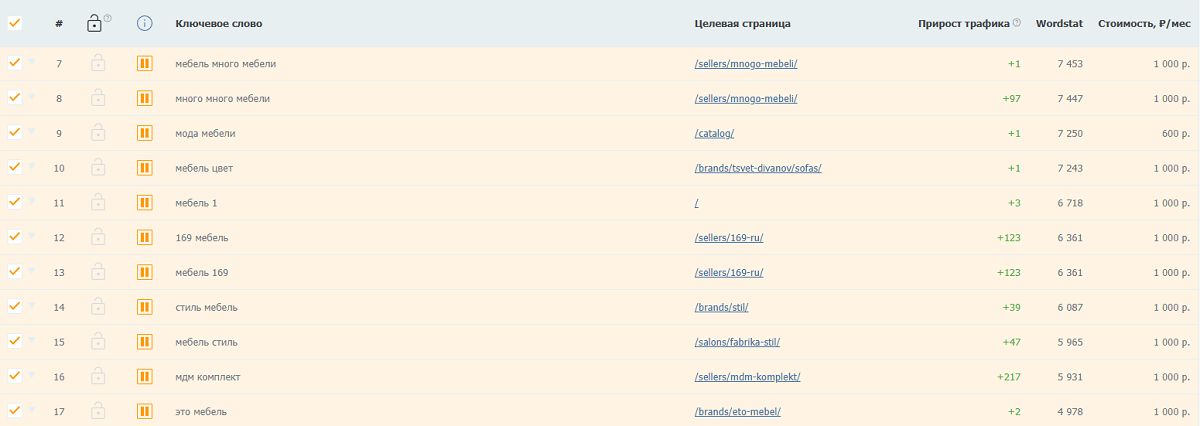 Текст нейроответа