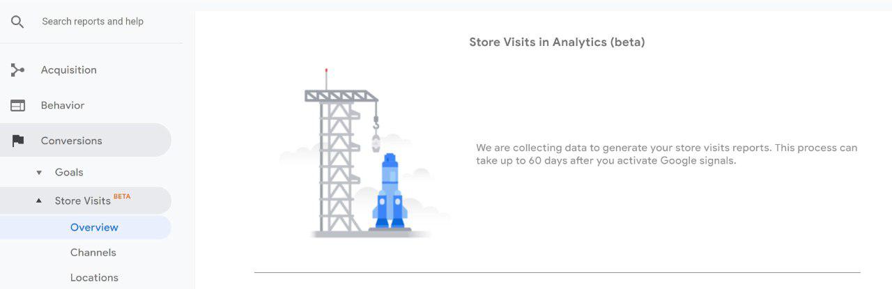 Google Analytics запускает отчеты по посещениям онлайн-магазинов
