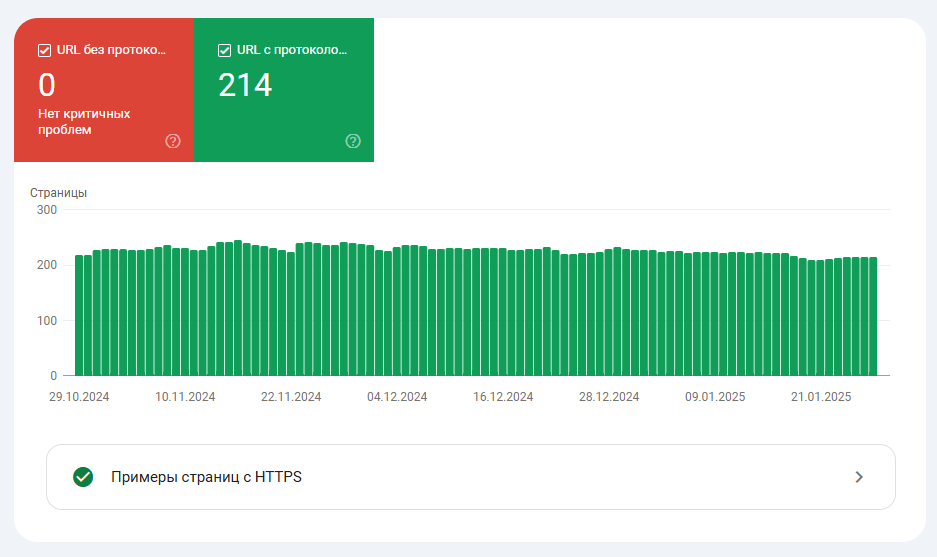 Google Search Console