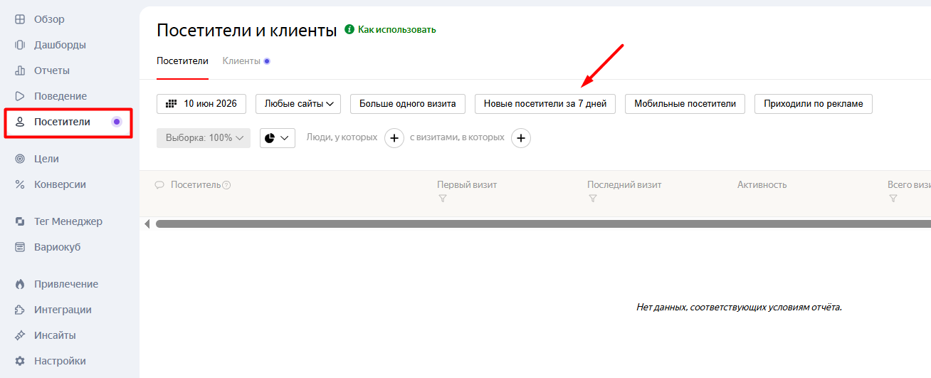 Яндекс Метрика Яндекс Метрика