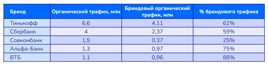 PR и медийные публикации PR и медийные публикации
