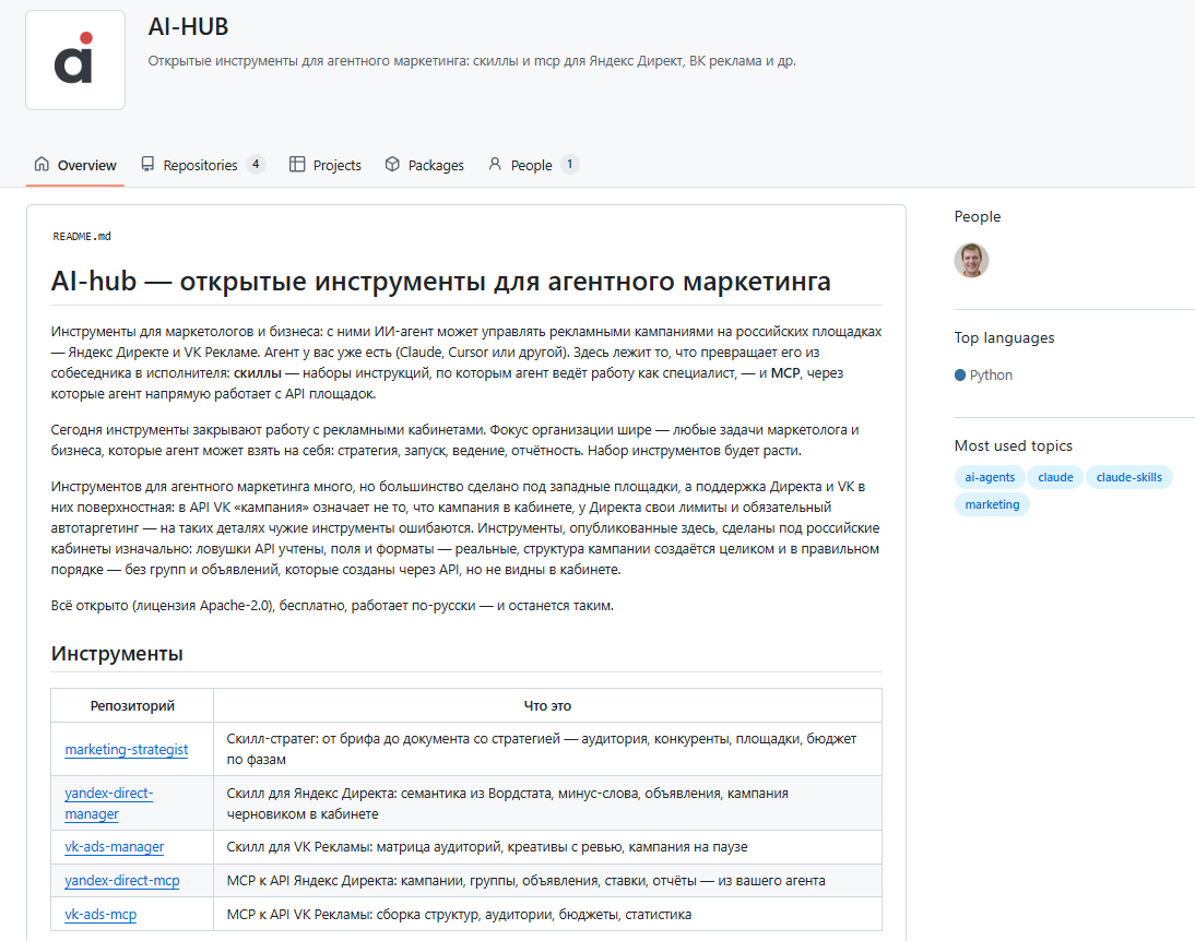 Хаб click.ru на GitHub