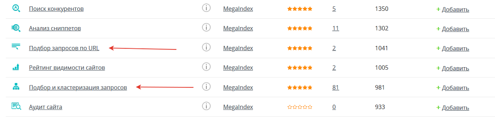 MegaIndex Подбор запросов по URL