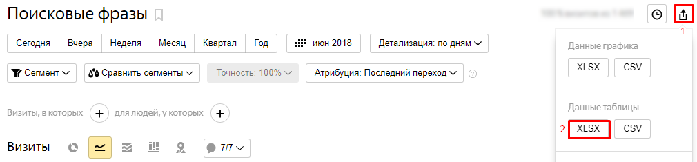 Выгружаем все запросы из Яндекс.Метрики