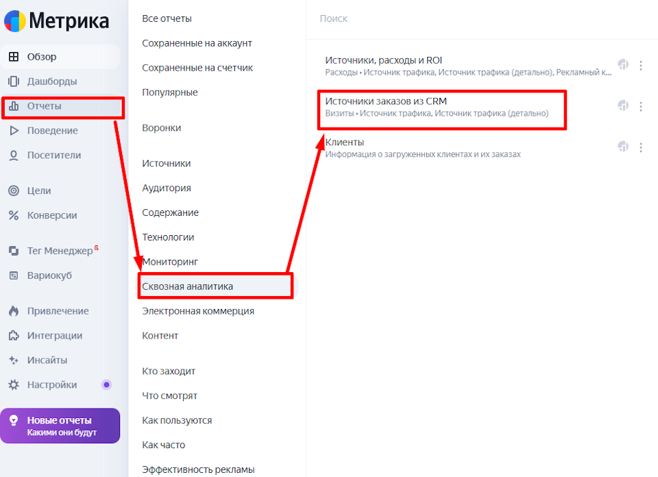 Яндекс Метрика