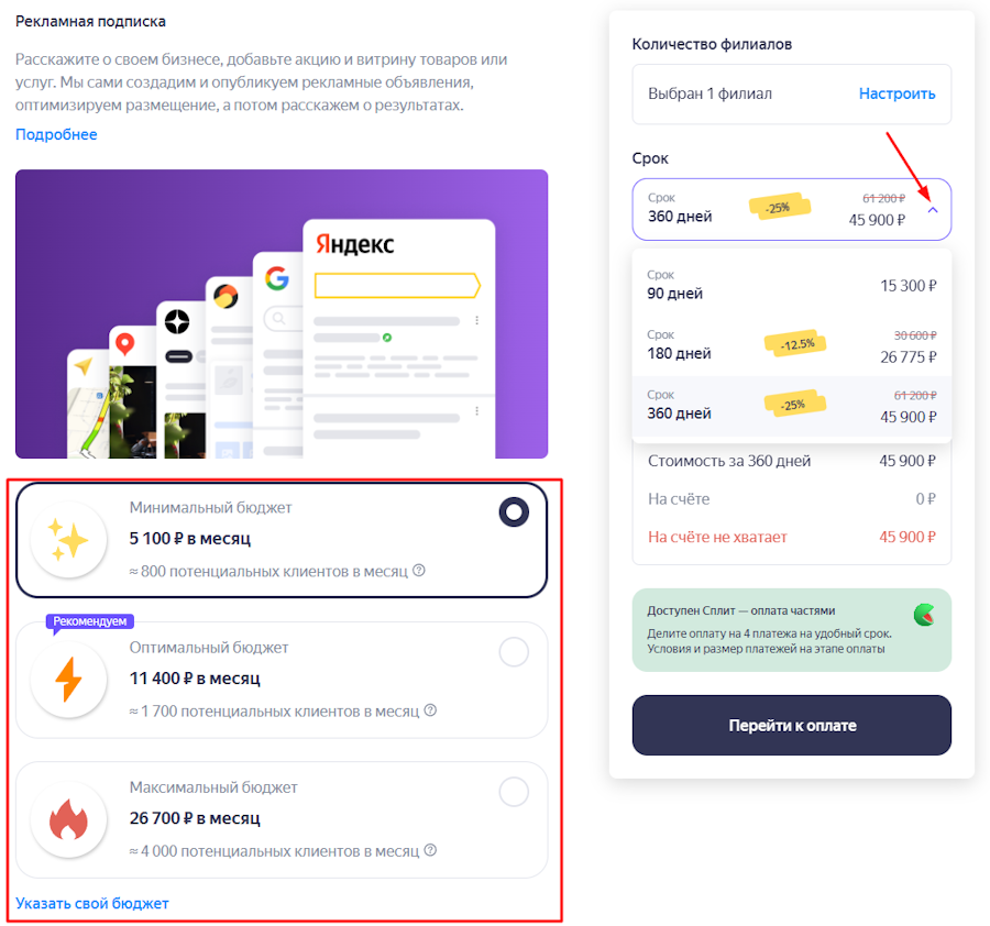 Яндекс Бизнес