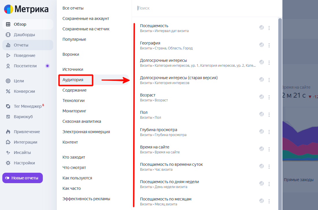 Яндекс Метрика