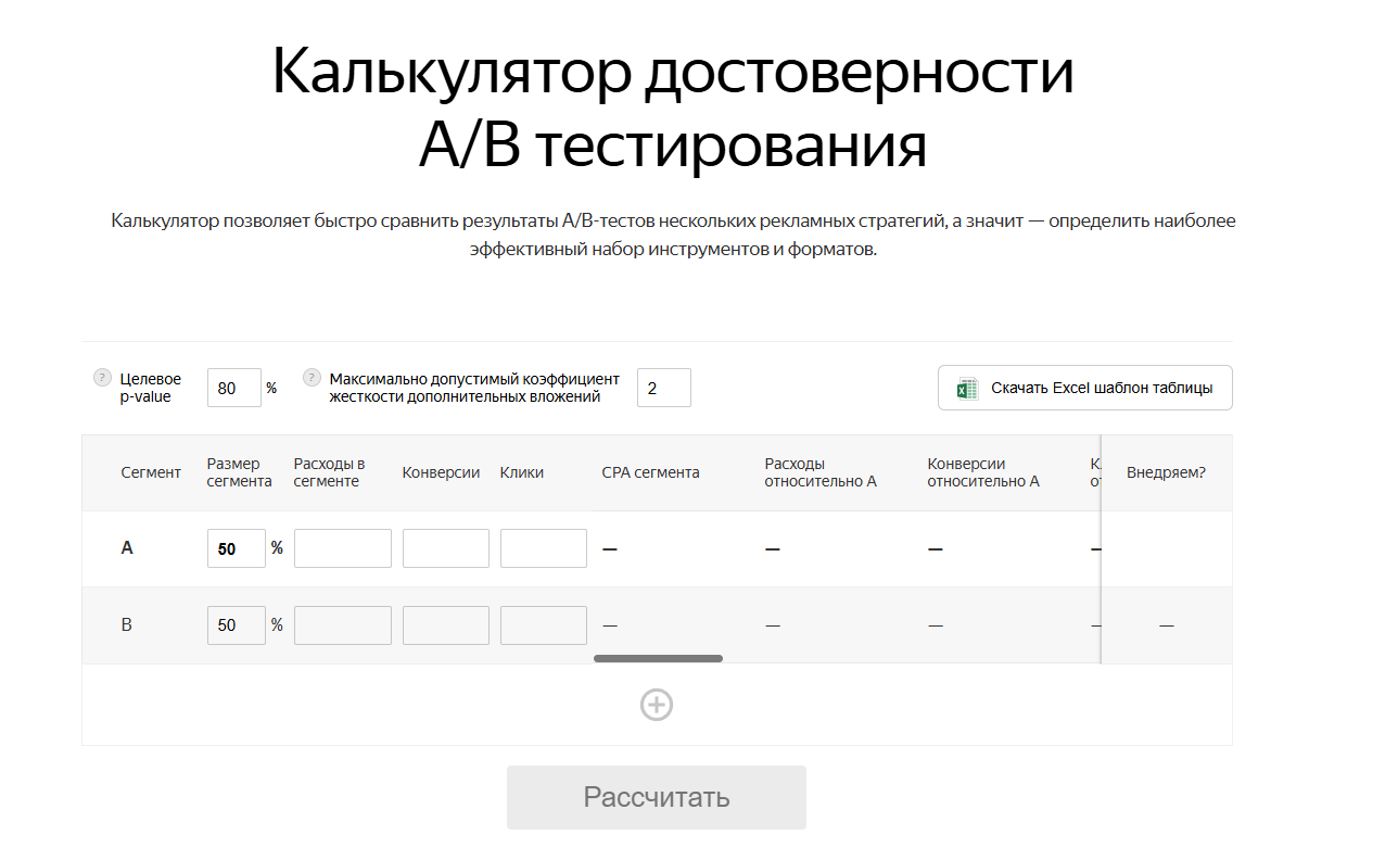 Отчет по кампаниям Отчет по кампаниям