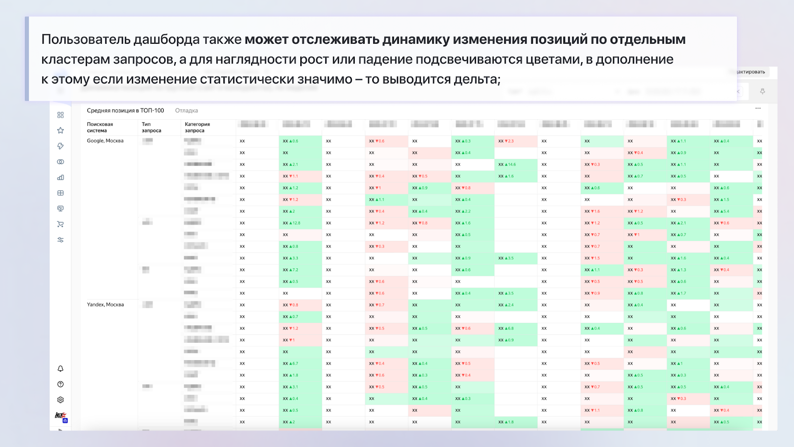 Работа с данными