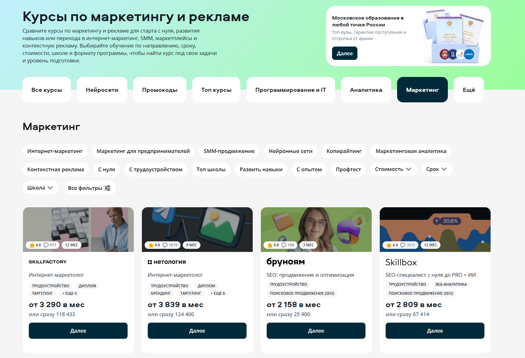 Курсы по маркетингу