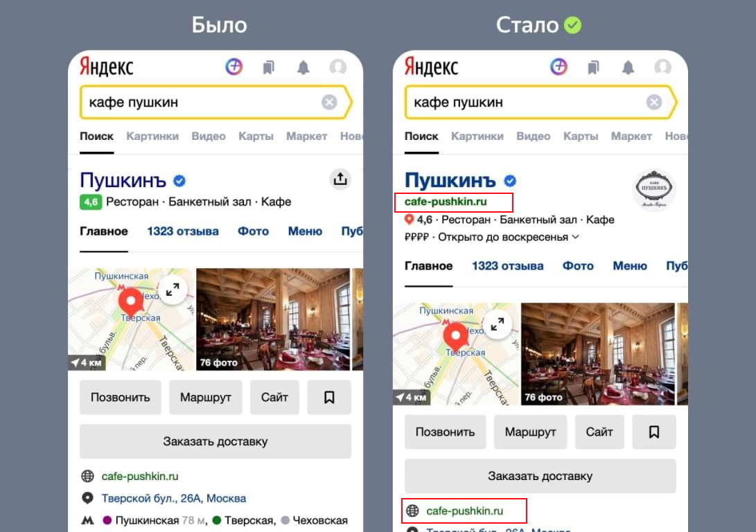 Карточки организаций в Яндексе
