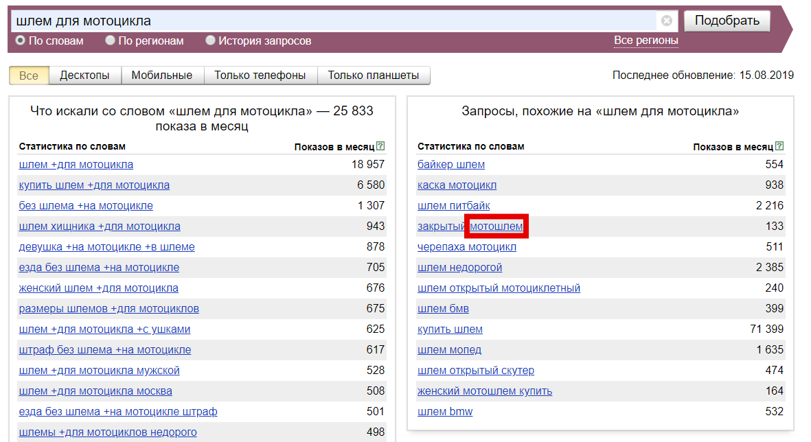 Поиск синонимов запроса в Яндекс.Вордстате