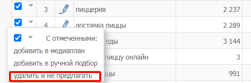 click.ru