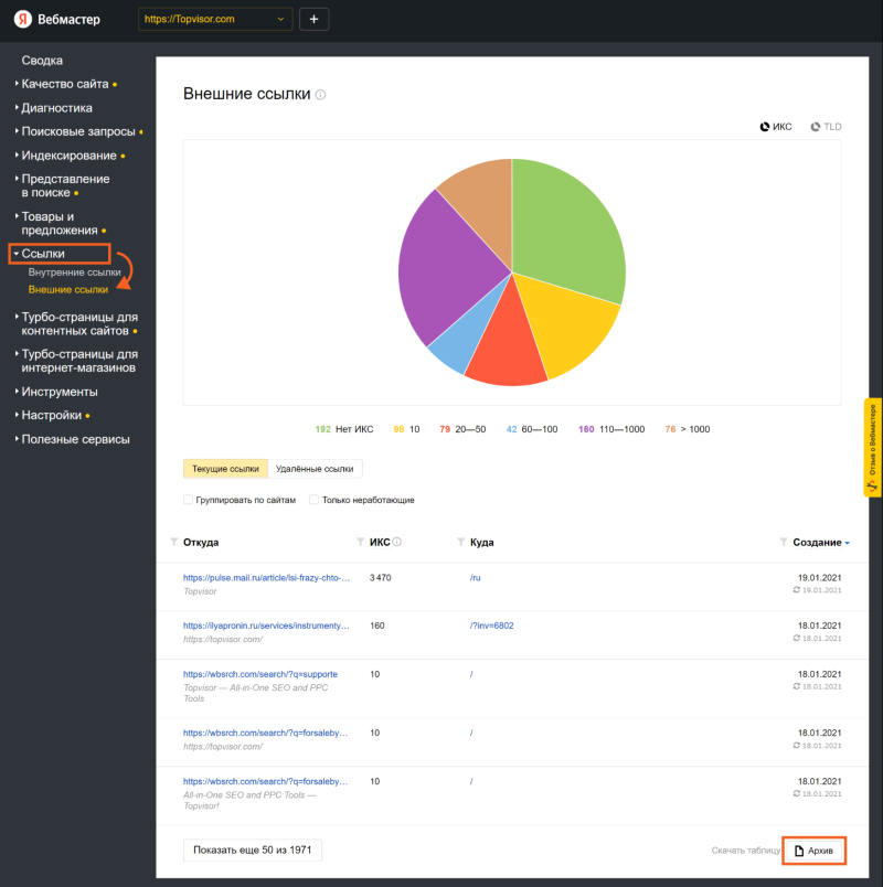 Поиск внешних ссылок через Вебмастер Поиск внешних ссылок через Вебмастер