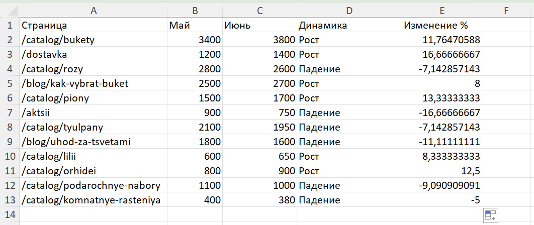 Excel