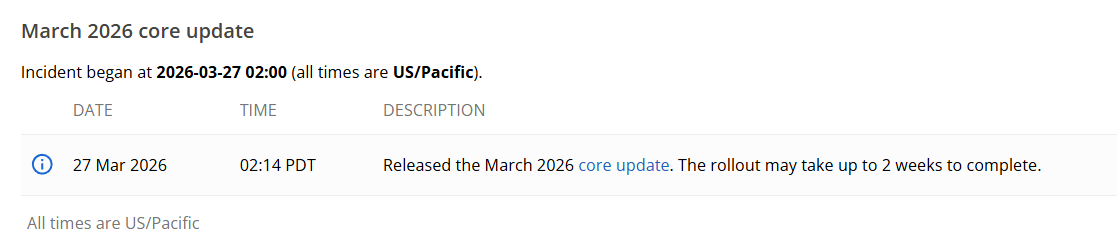 March 2026 Core Update