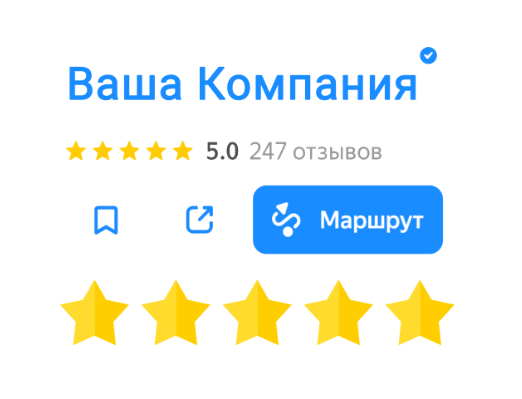 Улучшаем рейтинг организации в Яндекс.Картах