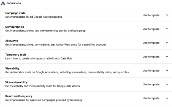 Google обновил аналитическую платформу Ads Data Hub