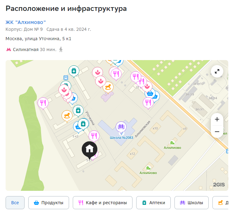 Расположение и инфраструктура объекта недвижимости