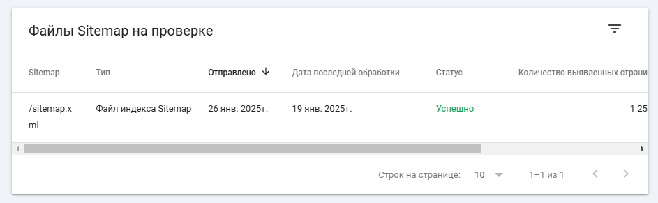 Google Search Console