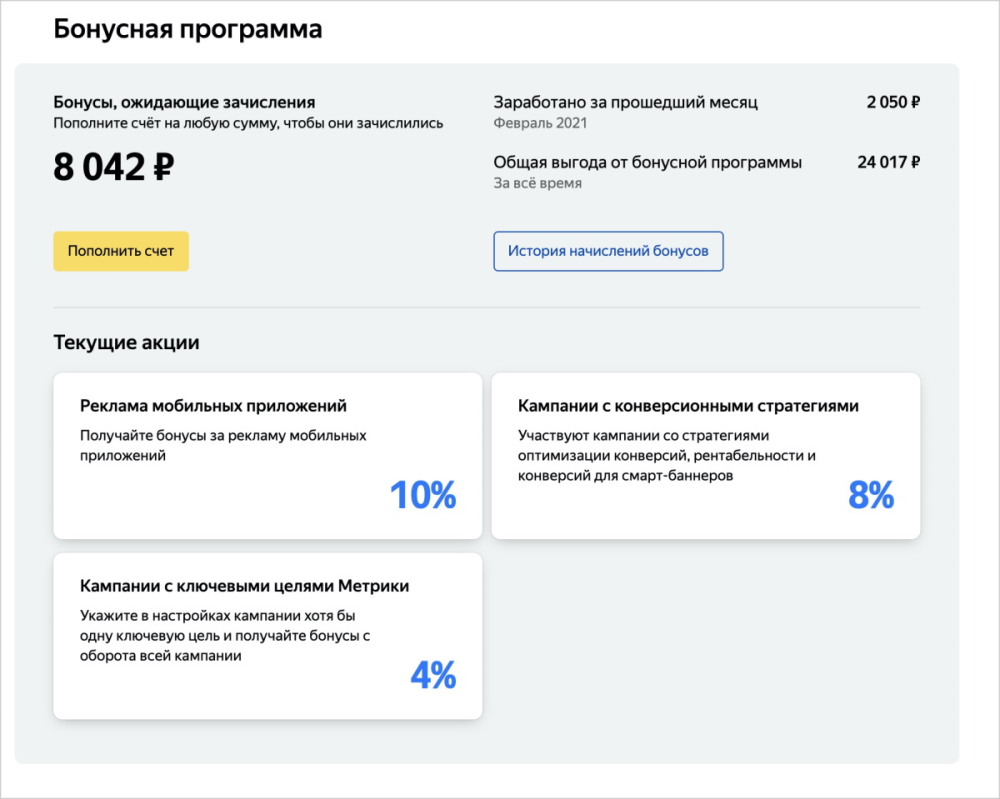 Бонусная программа Яндекса
