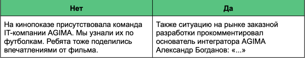 AI Overviews AI Overviews