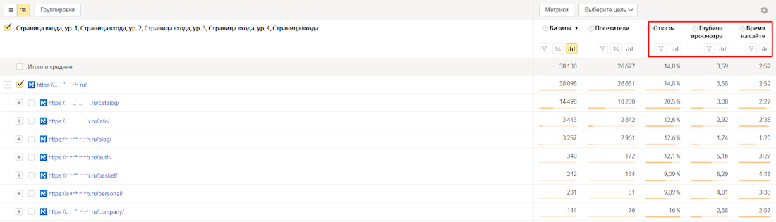 Страницы входа Страницы входа